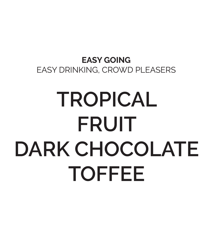 
                  
                    Peru - Franco Silva - Finca Los Cocos - Washed
                  
                